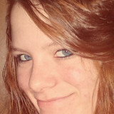 Blueeyes from Seven Points | Woman | 32 years old | Aquarius