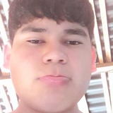 Ferreiraguils8 from Guarani | Man | 20 years old | Cancer