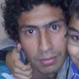 Ariel from Curuzu Cuatia | Man | 33 years old | Aquarius