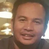 Ray from New Orleans | Man | 40 years old | Scorpio