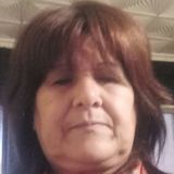 Claudia from Tucumán | Woman | 26 years old | Gemini