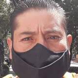 Alfredolobo4Ul from Acayuca | Man | 42 years old | Sagittarius