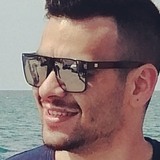 Manuelmitrov2T from Koper | Man | 30 years old | Pisces