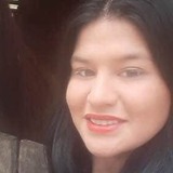 Jessidani05 from Bogota | Woman | 33 years old | Aquarius