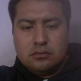 Ollinperaltaiw from Iguala de la Independencia | Man | 35 years old | Pisces