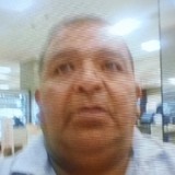 Cayman from Cauquenes | Man | 67 years old | Scorpio