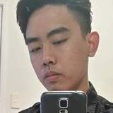 Bongandchill from Perth | Man | 32 years old | Aries