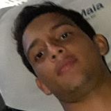 Marcos from Balsas | Man | 29 years old | Taurus