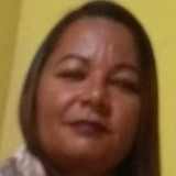 Sandraedivalnb from Santa Rita | Woman | 52 years old | Capricorn