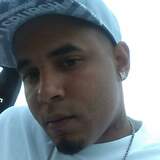 Beezy from Milan | Man | 35 years old | Sagittarius