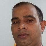 Sandip from Hazaribag | Man | 43 years old | Gemini