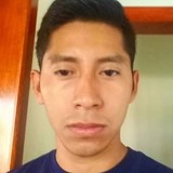 Manuelhdezhdpj from Villahermosa | Man | 36 years old | Capricorn