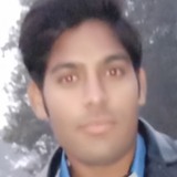 Rizwan from Miami | Man | 29 years old | Libra