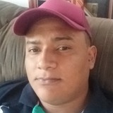 Alejopumas19Zg from Catazaja | Man | 27 years old | Libra