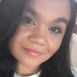 Ritamorena04O from Balsas | Woman | 29 years old | Capricorn