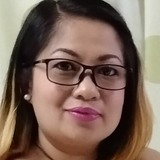 Firecat from Kowloon | Woman | 42 years old | Aquarius