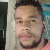 Felipecesar from Raposos | Man | 37 years old | Virgo