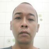 Aatdepnf from Depok | Man | 49 years old | Libra