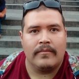 Peluches from Villagran | Man | 39 years old | Pisces