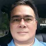 Joelluis7Mi from North Bergen | Man | 60 years old | Pisces