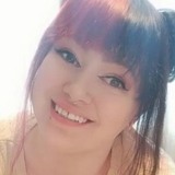 Natashamorrison from London | Woman | 39 years old | Gemini