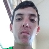 Brunozovetra from Jose Bonifacio | Man | 31 years old | Leo