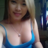 Imboy from Oslo | Woman | 34 years old | Scorpio