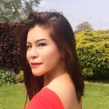 Sandy from Antwerp | Woman | 46 years old | Leo