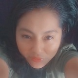 Oliveraolga4Gl from Mérida | Woman | 35 years old | Aquarius