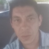 Elluduenab0 from Costa Sacate | Man | 35 years old | Sagittarius