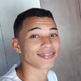 Marquinhos from Simao Dias | Man | 29 years old | Pisces