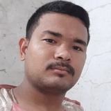 Akendar from Palghar | Man | 35 years old | Taurus