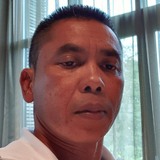 Esokari5E from Hoensbroek | Man | 58 years old | Leo