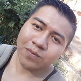 Monki from Sahuayo de Jose Maria Morelos | Man | 32 years old | Libra