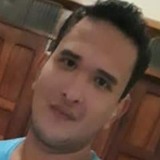Luizhenrique6S from Macapa | Woman | 36 years old | Taurus