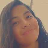 Juli from Rosarito | Woman | 24 years old | Gemini