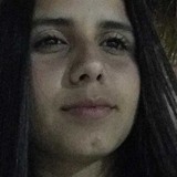 Yasmim from Pontal do Parana | Woman | 24 years old | Scorpio