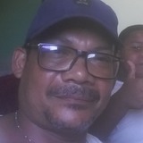 Edvanbatista5M from Alhandra | Man | 49 years old | Sagittarius