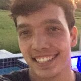 Victorbusato from Sao Pedro | Man | 28 years old | Aries