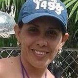 Sandrita from Ibague | Woman | 48 years old | Leo