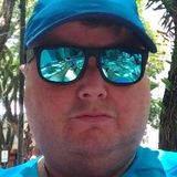 Gordinhocarente from Santa Cruz do Sul | Man | 54 years old | Aquarius