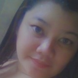 Marygracetedia from Iloilo | Man | 28 years old | Capricorn
