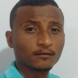 Bruninho from Euclides da Cunha | Man | 31 years old | Pisces