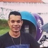 Henrique from Cotia | Man | 33 years old | Capricorn