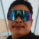 Jaysoncarinaox from Batangas | Man | 40 years old | Libra