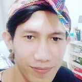 Iwana80K from Jakarta Pusat | Man | 30 years old | Pisces