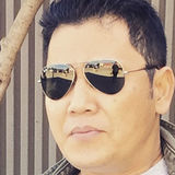 Kogyi from Wichita | Man | 53 years old | Scorpio