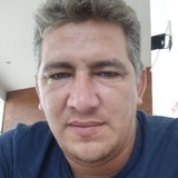 Ema27Malz from Santiago del Estero | Man | 37 years old | Aries
