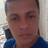 Rafa from Guadalupe | Man | 25 years old | Pisces