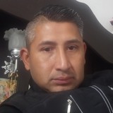 Rodri from Los Reyes | Man | 43 years old | Aquarius